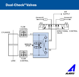 Dual-Check Circuit Diagram 01