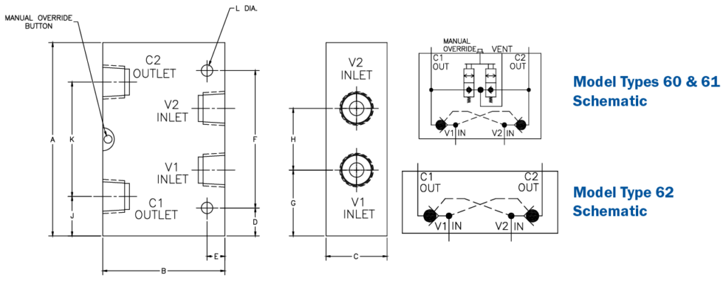 Dual-Check Dimensions Schematic