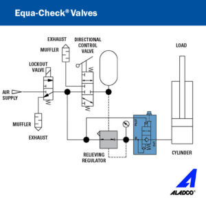 Equa-Check Circuit Diagram 02