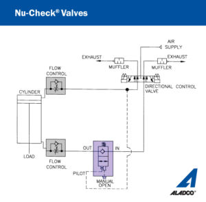 Nu-Check Circuit Diagram 01