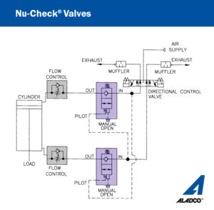 Nu-Check Circuit Diagram 02