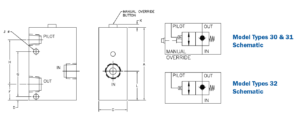 Nu-Check Dimensions Schematic Diagram