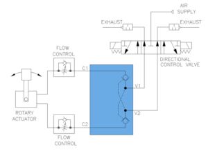 System with an Aladco Dual-Check without manual vent.